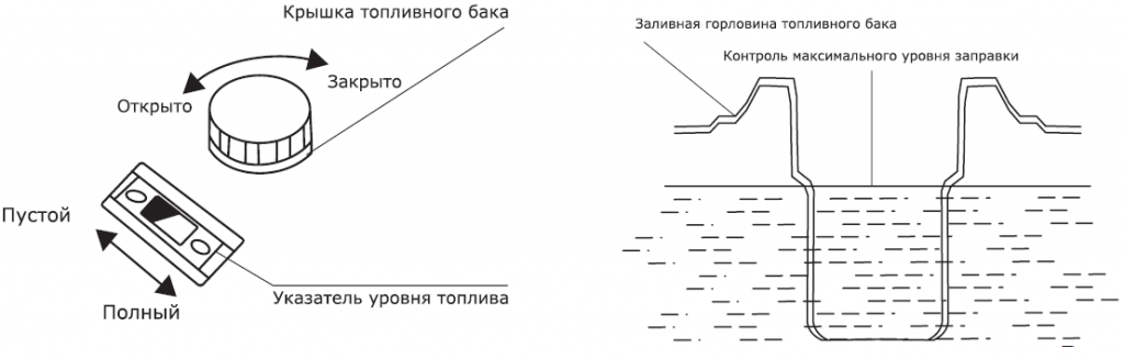 Топливо.png