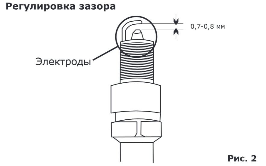 Svecha-zazhiganiya2.jpg