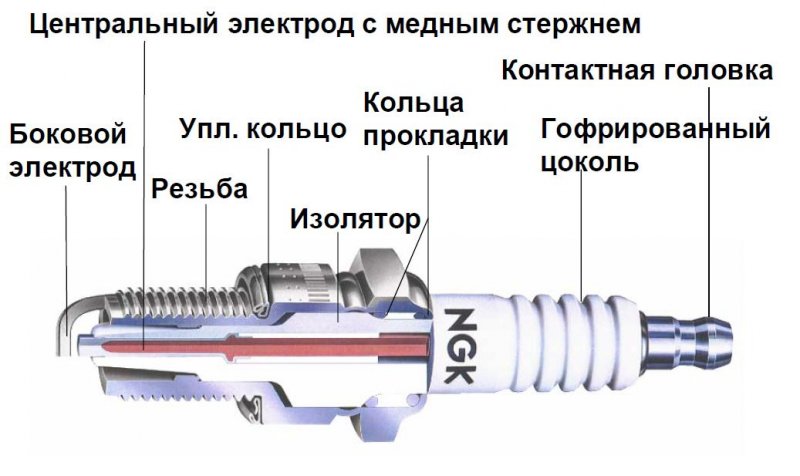 svecha_shema.jpg