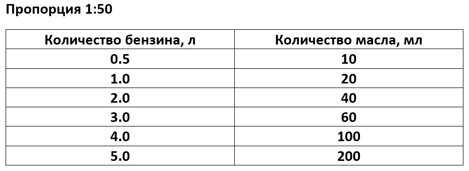 Талица для статьи.jpg