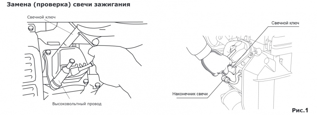 Svecha-zazhiganiya-dlya-raznyih-generatorov-1.jpg