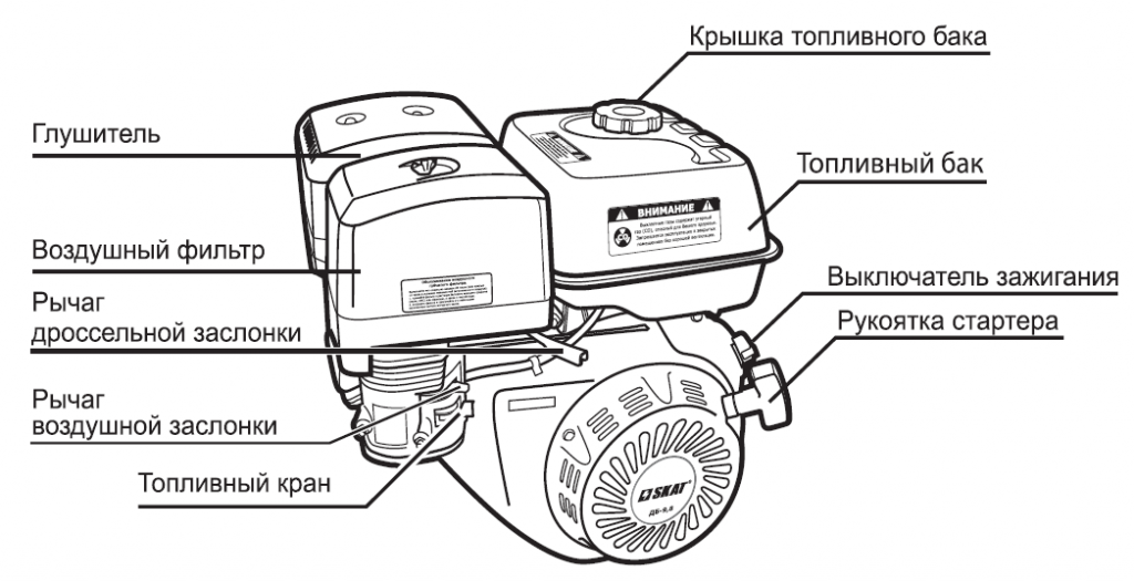 Двигатель.png