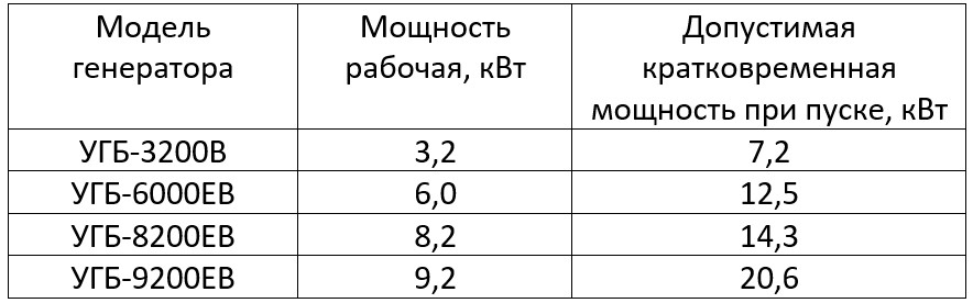Таблица 1 04.06.26.jpg Таблица 1 04.06.26.jpg